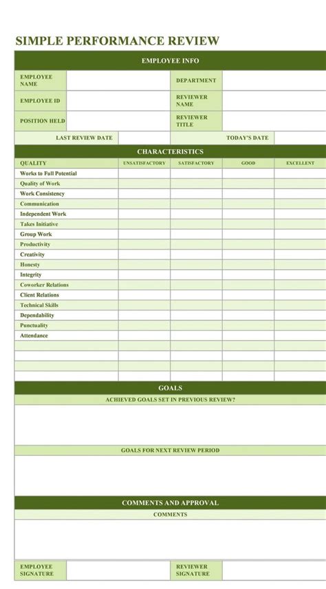 Printable Free Performance Review Template
