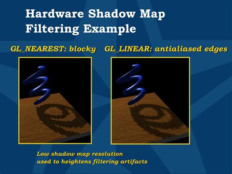 Ppt Shadow Mapping With Todays Opengl Hardware Powerpoint