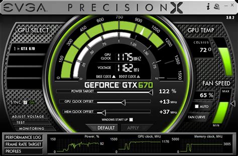 Gpu Overclocking Apps Review