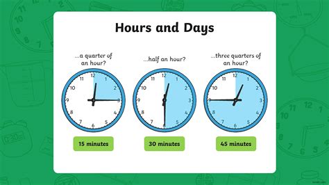 Hours And Days Year 2 P3 Maths Catch Up Lessons