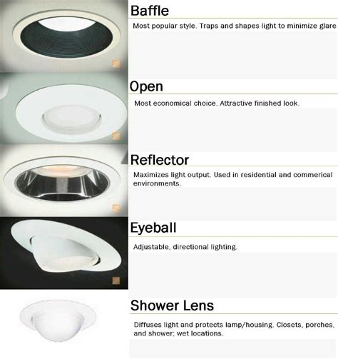 What Size Recessed Lights To Use In Kitchen My Kitchen Blog