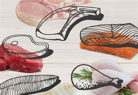 Are there any jawbreakers that fit inside your mouth? How Long Does it Take to Can Meat? - SBCanning.com ...