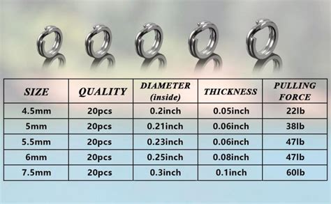 Standard Split Ring Size Chart And Brand Recommendations