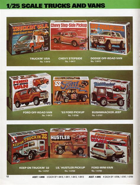 Mpc 1978 Catalog Scale Auto Model Kit Reviews And Reference