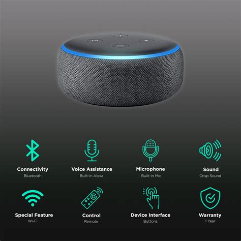 Buy Amazon Echo Dot 3rd Gen With Built In Alexa Smart Wi Fi Speaker Controls Smart Devices