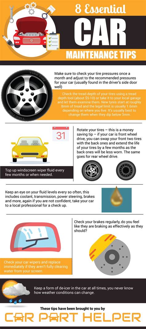 Infographic Car Maintenance Repair Tips Car Maintenance Repair