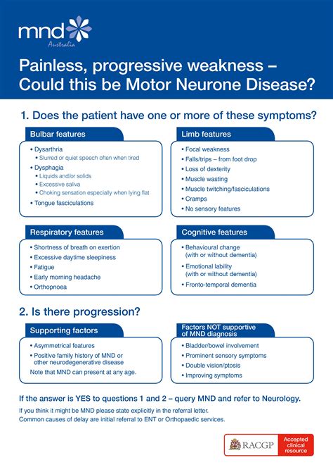 Motor Neurone Disease Information And Support Mnd Australia Mnd Australia