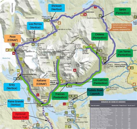 Torres Del Paine O Circuit Patagonias Top Trek 2020 Guide