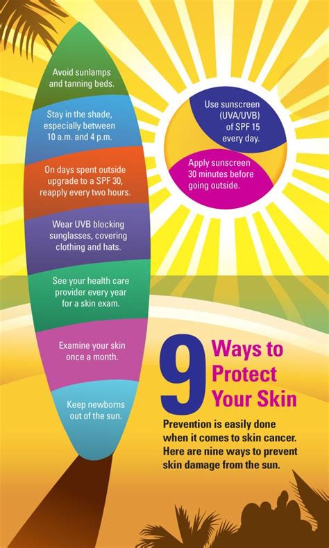 Top 25 Ideas About Sun Safety On Pinterest Sun Catchy Phrases And