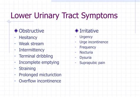 Keluhan Lower Urinary Tract Symptoms