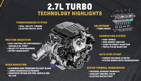 2019 Chevrolet Silverado 27l Turbo Ms Blog