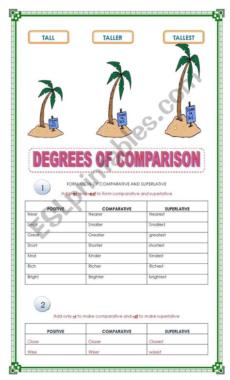 Degrees Of Comparison Worksheet