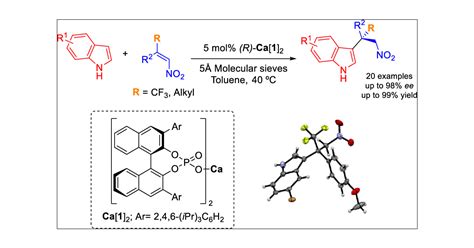 Enantioselective Friedelcrafts Alkylation Reaction Of Indoles With