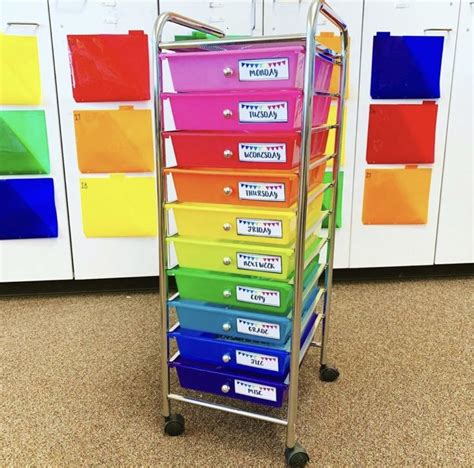 83 Best Classroom Organization Ideas Chaylor And Mads Classroom