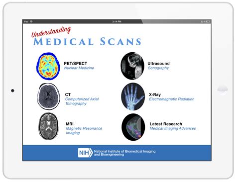 Understanding Medical Scans National Institute Of Biomedical Imaging