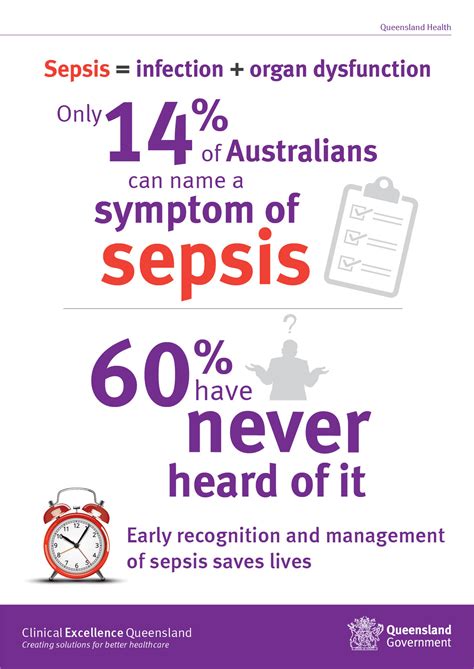 Sepsis Promotional Materials Clinical Excellence Queensland