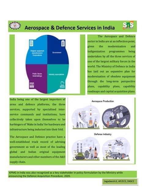 Aerospace And Defence Services In India