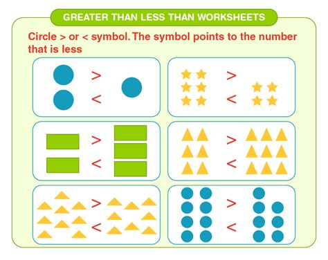 Greater Than Less Than Worksheets Free Printable Greater Than Less