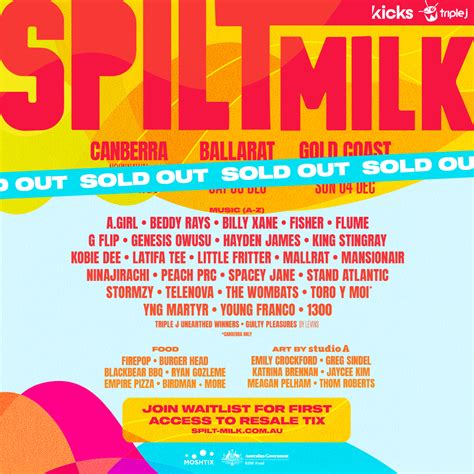 Spilt Milk Festival Returns To Ballarat Melbourne On The Move