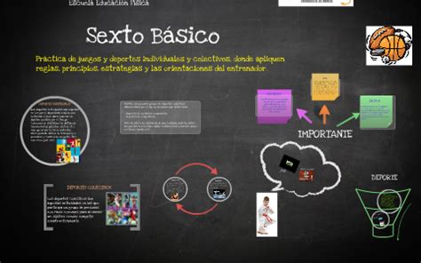 Actividades interactivas, competencia lingüística, juegos de lengua, juegos educativos, juegos primaria, sin categoría. Práctica de juegos y deportes individuales y colectivos, don by catalina uribe arenas on Prezi