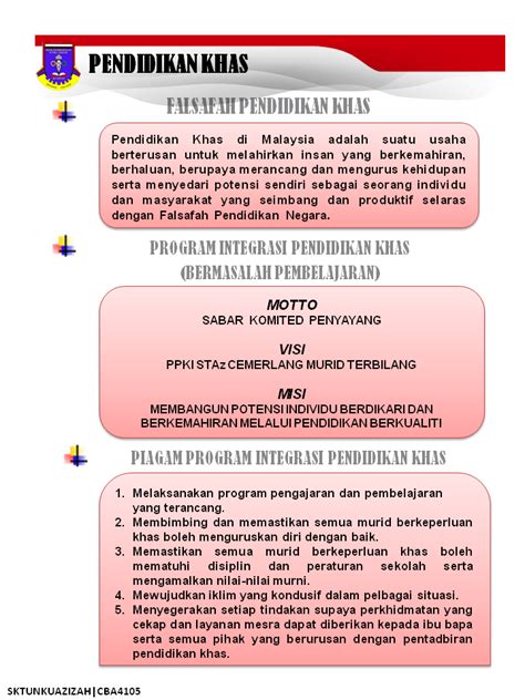 Luar bandar pejabat pendidikan daerah (ppd) : SK TUNKU AZIZAH | Sekolah Kluster Kecemerlangan ...