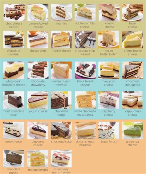 Bagi pencinta kek, nama secret recipe bukanlah sesuatu yang asing di malaysia. Wansteddy Tales: PRIZE~ Fly Me To KOREA Contest