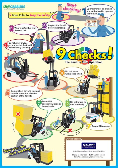 Forklift Safety Signs Printable