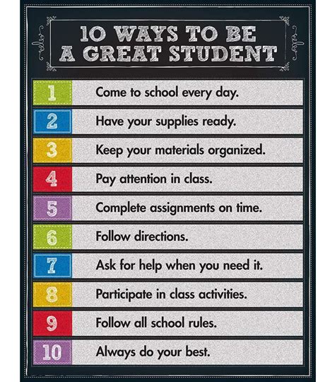 10 Ways To Be A Great Student Chart School Counseling School