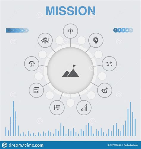 Mission Infographic With Icons Contains Stock Vector Illustration Of