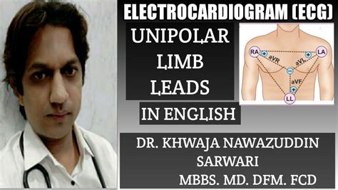 Ecg Unipolar Limb Leads In English Physiology Mbbs Medicine