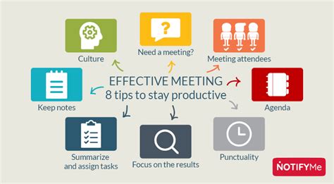 How To Conduct Effective Meetings 8 Tips To Stay Productive • Notifyme