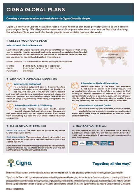 In the u.s., cigna global health benefits® group medical and dental plans are insured or administered by cigna health and life insurance all insurance policies and group benefit plans contain exclusions and limitations. CIGNA Global - Expat Major Medical Insurance - West Coast Mexico Insurance