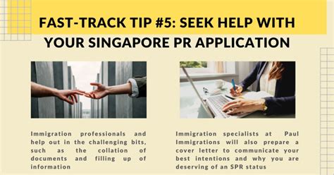 Fastrack application for work on landmark properties submission tips • attach only one application per email submission. 5 Tips to Fast Track Your Singapore PR Application | Paul ...