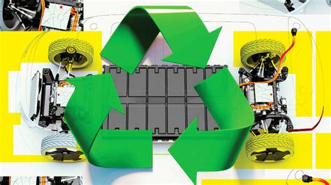 Can Ev Batteries Be Recycled Its Complicated But Its Already Happening