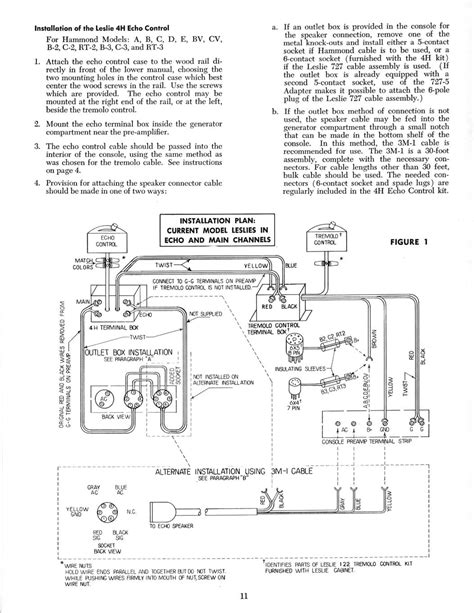 Index Of Schematics Music Amps Leslie R Owners Manual