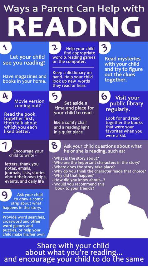 Reading Tips For Parents Reading Tips For Parents Freebie Pdf