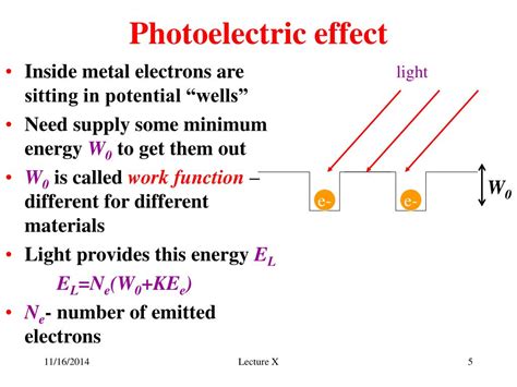 PPT - Photoelectric effect, photons PowerPoint Presentation, free ...