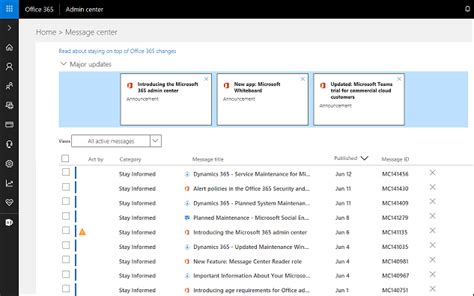 • connect to the microsoft 365 admin center from anywhere • add, edit, block, and delete users • reset passwords • assign product licenses • turn on notifications. Use the Microsoft 365 admin center to manage your Dynamics 365 for Customer Engagement apps ...