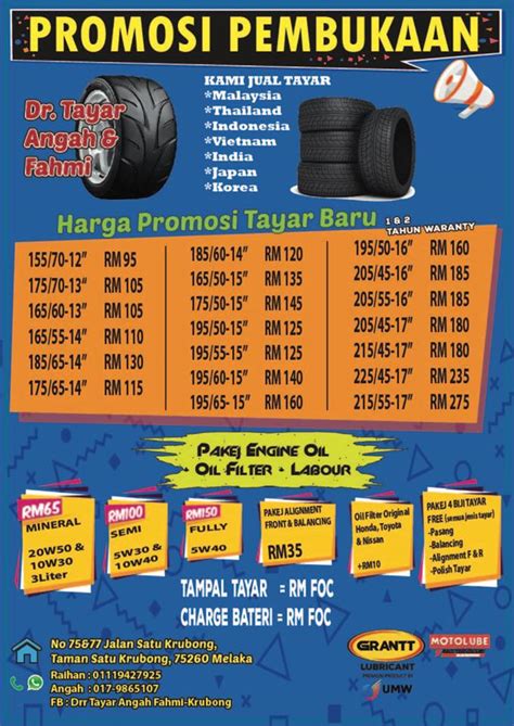 **budget brand tyres (tayar biasa dan tidak berkualiti dan harga murah)elakkan guna jenama tayar ini. Harga Tayar Kereta 2020 Malaysia