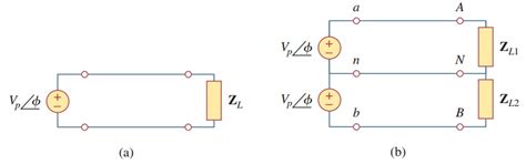 Three Phase Ac Circuits Easy Explanation Wira Electrical