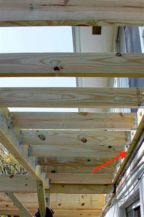 Deck Ledger Boards 101 Complete Building Solutions