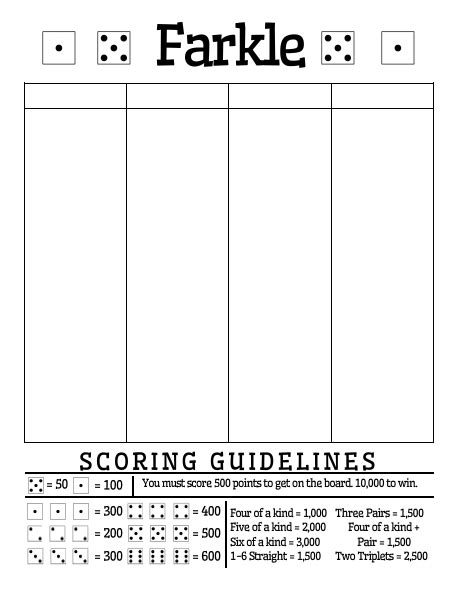 Free Printable Farkle Score Sheet With Included Scoring Guidelines