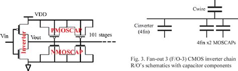 '65) is an inventor of the organic photoreceptor device, responsible for low cost printers and copiers in use today. Figure 3 from Quantitative model of CMOS inverter chain ...