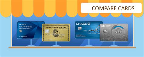 How To Choose A Credit Card With No Foreign Transaction Fee