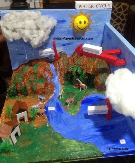 How To Make 3d Model Of Water Cycle School Science Projects Water