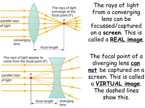 Unit 3Physics