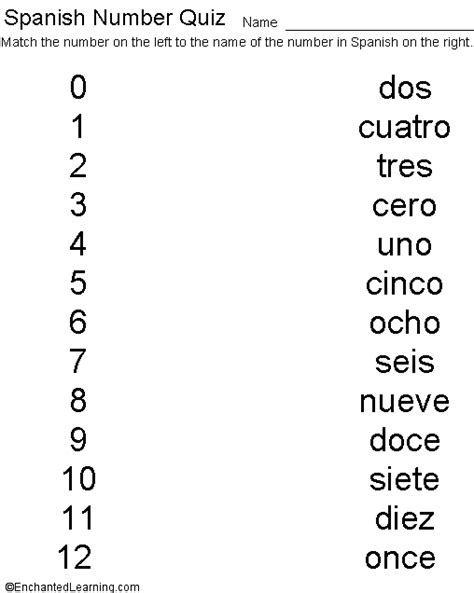 Numbers In Spanish Imagui