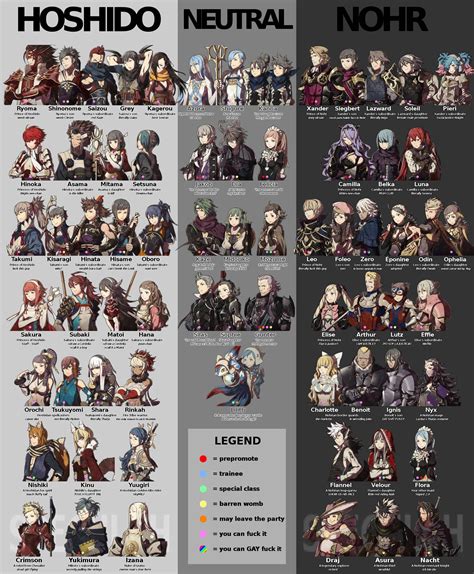 Fire Emblem Fates Fire Emblem Fire Emblem Fates Characters Fire