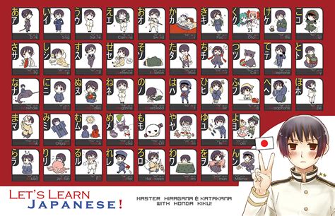 › learn japanese online anime. APH: Let's Learn Japanese by kagami222 on DeviantArt