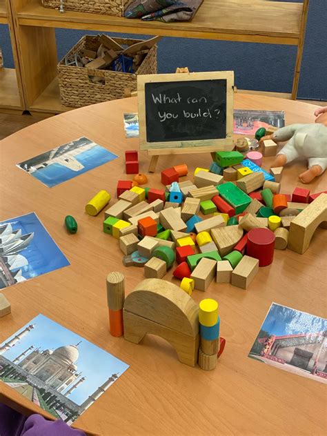 What Can You Build Kindergarten Activities Preschool Activities